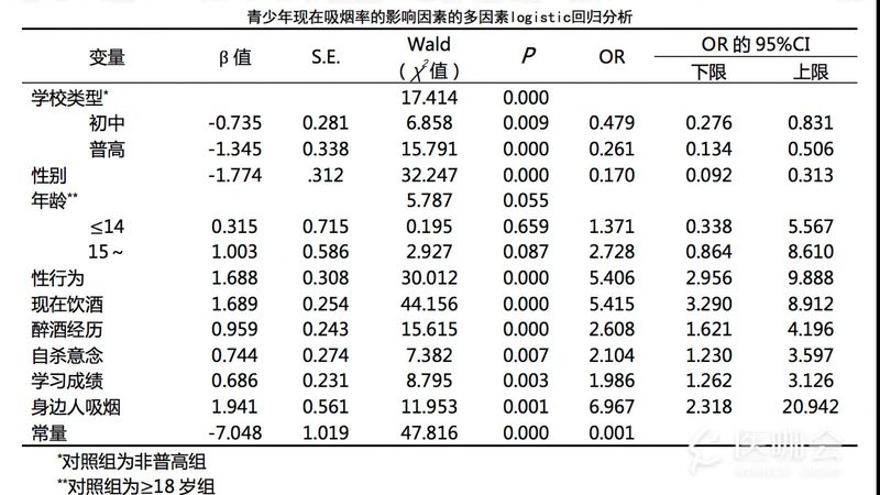 横梁式货架：成本构成解析与选购要点