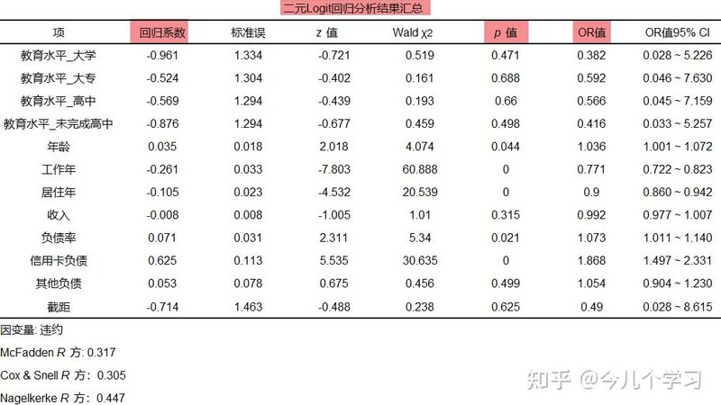 穿梭车货架：物流仓储的智能之选