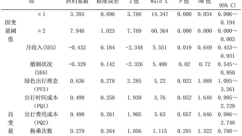 货架与仓库面积匹配：科学规划，提升仓储效率**