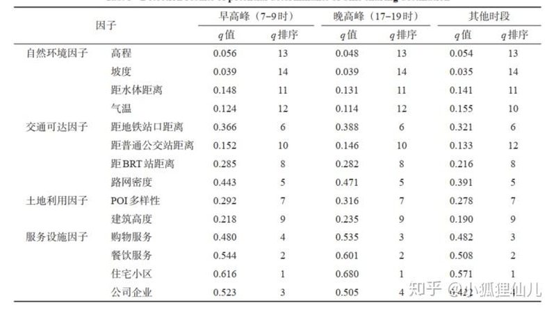 横梁式货架承重参数解析：揭秘仓储物流的“骨骼