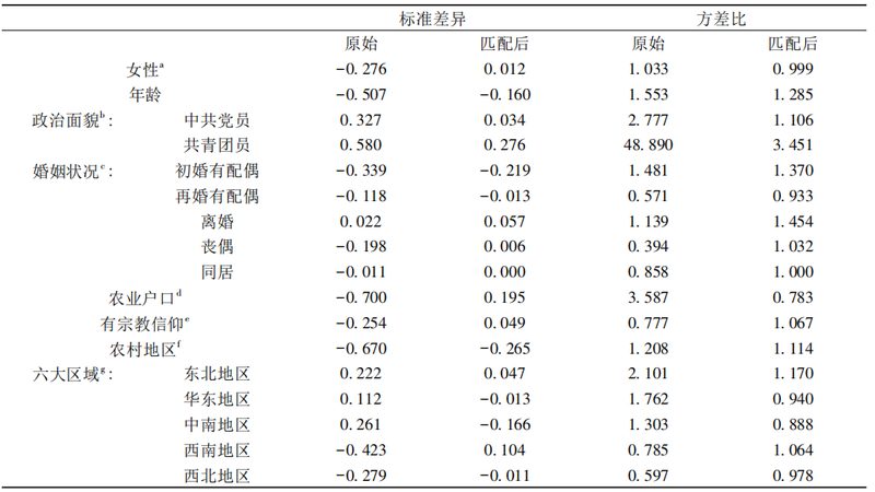 仓库用三向堆垛机：揭秘其核心参数与选购要点