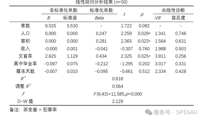 阁楼货架定制：如何科学评估报价