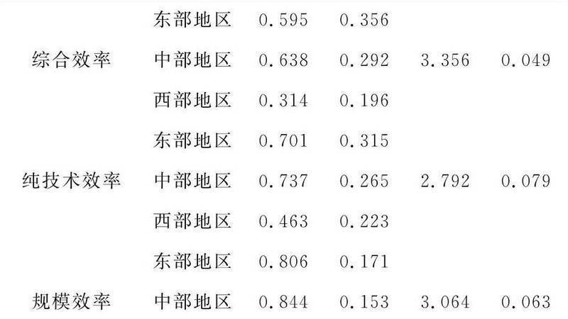 电动叉车驾驶员培训，从安全出发**