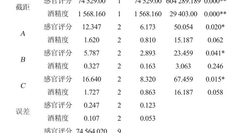 托盘租赁：流程解析与关键注意事项